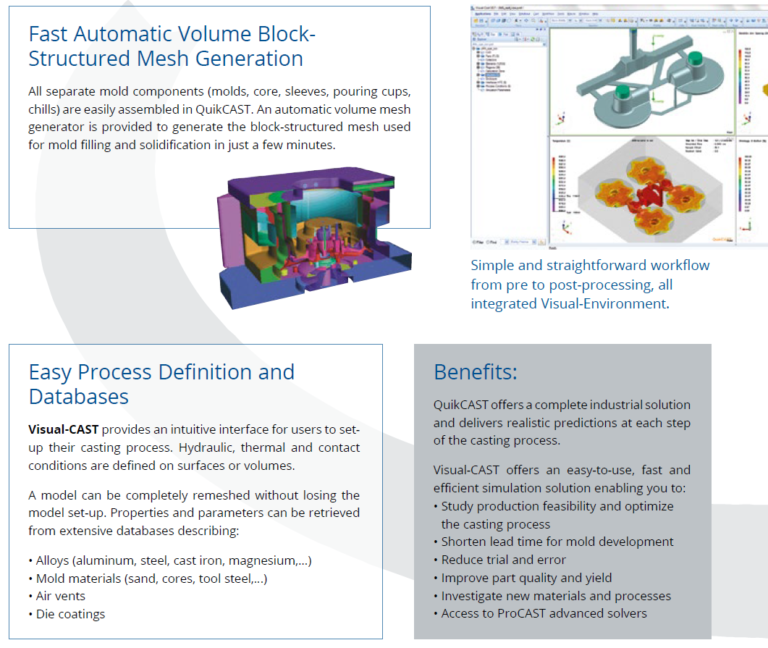 Casting Simulation ESI Procast – Intersim