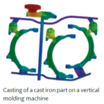 Casting Simulation ESI Procast – Intersim